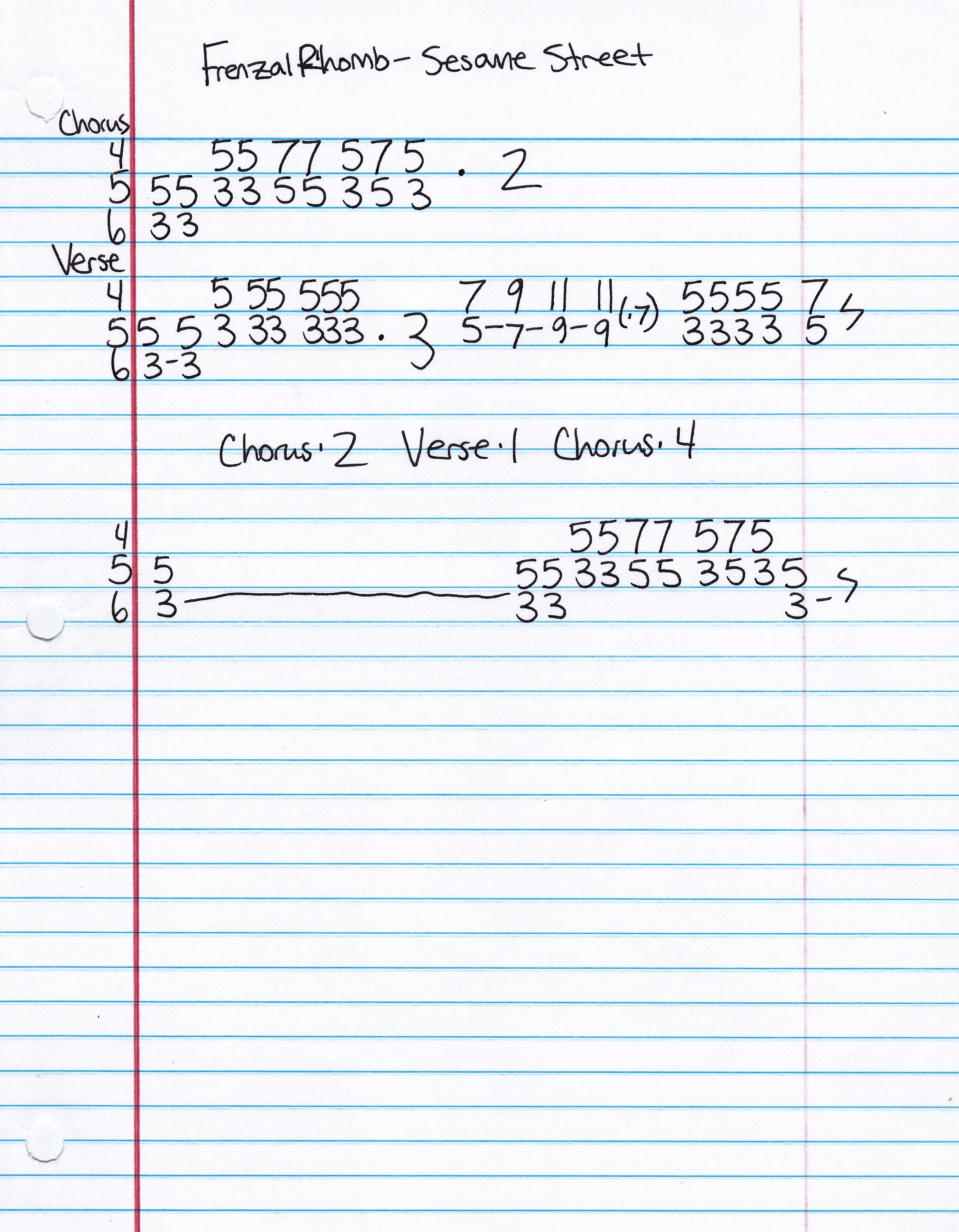 High quality guitar tab for Sesame Street by Frenzal Rhomb off of the album Unknown. ***Complete and accurate guitar tab!***